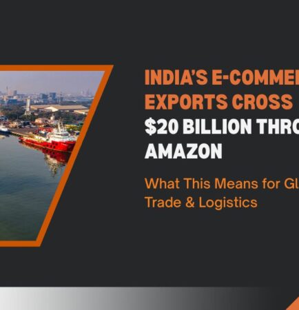 India e-commerce export growth